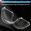 Shockproof Transparent Case For Xiaomi - Image 5